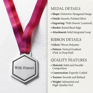 Wholesale <b>Sports</b> Award <b>Medal</b> With Ribbon For Achievement Recognition Events Ceremonies And Other Functions - Product Image 5