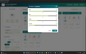 Software de Automatización para Invernaderos |   Sistema Local de Control de Cultivos e Iluminación Basado en PC |   Netvion - Product Image 5