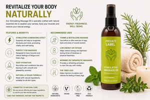 Aceite de Masaje Estimulante de Marca Privada 200ml OEM |   Aceite Corporal de Menta, Romero y Manjerona |   Vegano Natural |   Hecho en España, UE - Product Image 3