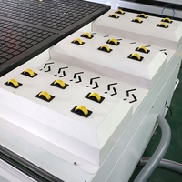 Máquina Router CNC de Alta Precisión Jinan FIRMCNC con Cambio Automático de Herramientas, Router CNC para Trabajar la Madera, Máquina de Grabado y Corte de Madera