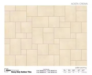 OEM 20mm Prix Bon marché Parking extérieur d'hôtel Marteau en porcelaine Pierre Nero Carreaux Prix Robuste Noir R11 Carreaux de sol à emboîtement - Product Image 4