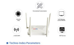 Heetverkopende XR4201-X7 RF ONU Catv 2.<span class=keywords><strong>4G</strong></span> 5G Wifi 4GE Dual Band XPON GPON Ont Router <span class=keywords><strong>Modem</strong></span> - Product Image 5