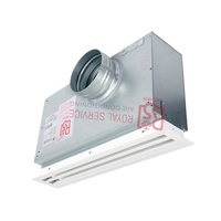 Outils pour climatiseurs Retrofit Boîte de contrôle d'air murale Diffuseur linéaire Conduit de travail Boîte de plénum Diffuseur thermique vav Ventilateur