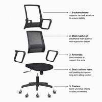 Chaise de bureau ergonomique en maille avec vérin à gaz, roulettes silencieuses, accoudoirs fixes, design moderne et minimaliste, dossier en maille respirante