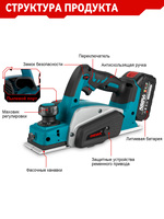 Raboteuse à bois sans fil 82 mm 1500 W, machine à raboter électrique portative pour le travail du bois et le bricolage