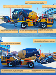 Máy Móc Xây Dựng 2.6cbm Tự Tải Di Động Trộn Bê Tông Xe Tải Để Bán - Product Image 4