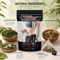 Thé Détox Minceur aux Herbes pour Perte de Poids – Sachets de Thé Détox Minceur à Marque Blanche 14 Jours