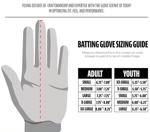 Export Quality Heavy Duty Baseball Batting Gloves Lightweight & Comfortable Hand Safety Sports Training Gloves - Product Image 6