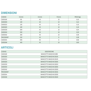 Tecnosystemi - Funda Protectora para Sistemas HVAC, Pieza para Ducto Circular - Product Image 3