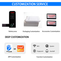 Serrure de porte intelligente à écran tactile numérique électronique avec empreinte digitale, contrôle par application Tuya Ttlock WIFI, fabrication originale, pour portes en bois