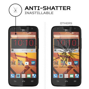 ฟิล์มกันรอย ANTISHOCK สำหรับอุปกรณ์เสริมมือถือ ZTE Speed Premium - Product Image 4