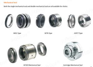 Rotor e Estator de Bomba de Cavidade Progressiva, Peças de Reposição Mono de Alta Pressão, Autoescorvante, OEM, Substituição de Subturbina, Medição de Fluxo Ajustável - Product Image 4
