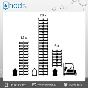 Bastidores de plástico de polipropileno (PP) de excelente calidad para almacenamiento y distribución de botellas de agua de 5 galones - Product Image 6