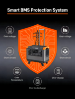 Estación de Energía Portátil Silenciosa de 3000W con Inversor, 2688Wh LiFePO4, Generador Solar, Alternativa al Generador de Gasolina para Respaldo Doméstico