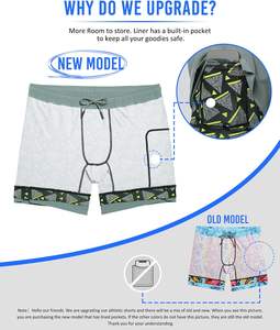 Custom Athletic Mesh <b>Shorts</b> <b>with</b> Compression Liner <b>Phone</b> <b>Pocket</b> Sporty Style for Workout Sports Fitness <b>Gym</b> Running Jogging - Product Image 2