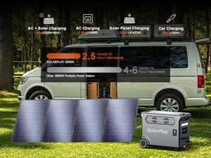 <span class=keywords><strong>Estación</strong></span> de Energí<span class=keywords><strong>a</strong></span> de 3600W 3840Wh con Panel Solar de 200W, Carga para Autos, Baterí<span class=keywords><strong>a</strong></span> Externa para Respaldo en el Hogar, Camping, Uso en Autocaravanas - Envío Gratis <span class=keywords><strong>a</strong></span> EE. UU./UE - Product Image 4