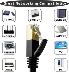 สายแพทช์อีเธอร์เน็ตแบบแบนหุ้มฉนวน Cat7 <span class=keywords><strong>Cat8</strong></span> 26AWG ขั้วต่อ RJ45ชุบทอง100% ทองแดง2000MHz 40Gbps - Product Image 2