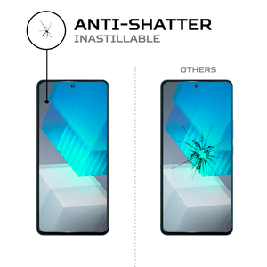 ฟิล์มกันกระแทก Vivo IQOO Neo 7 ทนทานและดูดซับแรงกระแทกสำหรับโทรศัพท์มือถือ - Product Image 5