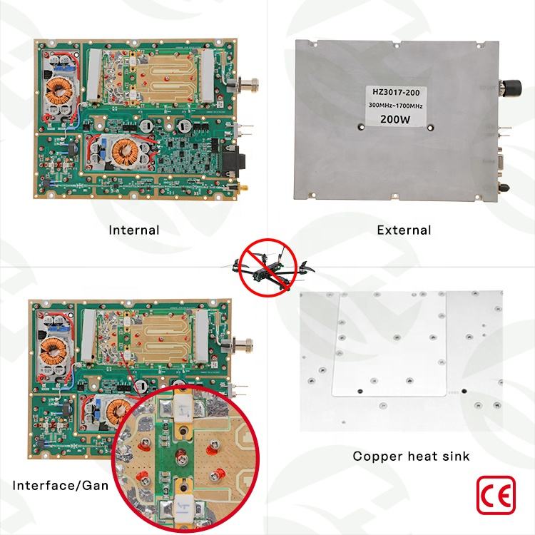 300MHz-1700MHz WideBand Module 200W VHF FPV Counter UAV Shielded ...
