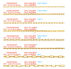 Gp a585 a85 au750 נייר שרשרת קישור כבל זווית לא גמורה 14 קראט 18 קראט זהב מלא זהב 18 קארט סיטוניים - Product Image 3