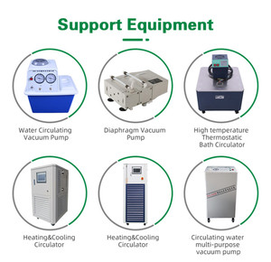 Buy 10l 20l 30l 50l 100l 200l Liters <strong>Agitator</strong> Stirred Large Chemical Double Jacketed Glass <strong>Reactor</strong> <strong>for</strong> Lab Use - Product Image 6