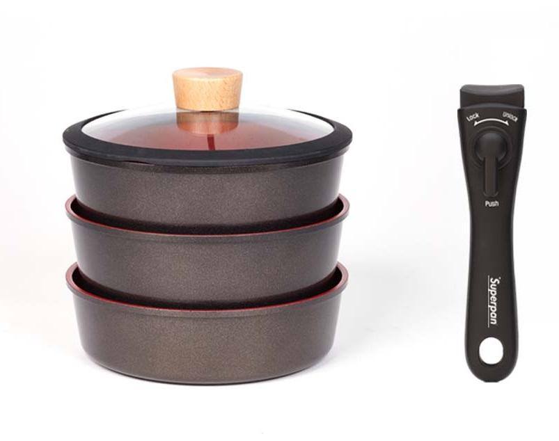 มณฑลเบอร์กันดี