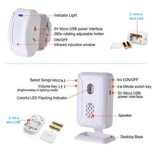 Fourniture d'usine Split Custom Voice Sensing Doorbell 5 Multi-fonctions 280M de long sans fil 113dB alarme sonnette sans fil intelligente - Product Image 6