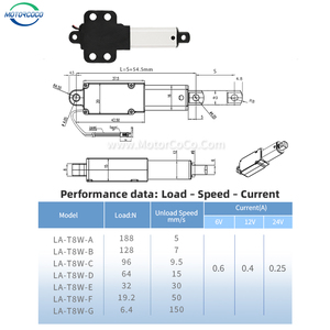 Vente en gros de mini actionneurs linéaires électriques 6V 12V 24V <span class=keywords><strong>DC</strong></span> avec supports de montage - Product Image 4