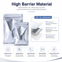 Sac isotherme personnalisé pour collation ou nourriture pour chien, en Mylar 3,5g, avec fermeture éclair transparente en plastique, petit sac refermable congelable