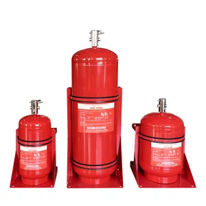 PRI-SAFETY Fire Safety Equipment For Mining Operations With UN ECE R107 Approved