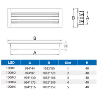 Pièces du système HVAC Grille de ventilation 2 fentes linéaires Diffuseur Plafond décoratif Planchers muraux Conduit Évent d'aération Couvercle d'évent AC