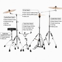 Bullfighter DW11 Black 5-Piece Drum Set 3 B8 Brass Cymbals Maple Birch Laminated Shells