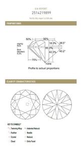 เครื่องประดับเพชรทรงกลมสำหรับปลูกในห้องปฏิบัติการของอินเดียได้รับการรับรอง - Product Image 2