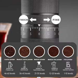เครื่องบดกาแฟมือ<span class=keywords><strong>หมุน</strong></span>แบบพกพาขนาดเล็ก รุ่น BurrAl-Alloy 420 ทำจากไทเทเนียมเคลือบทอง ปรับระดับได้ 60 ระดับ - Product Image 3
