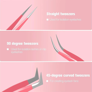 Kit de pinces à cils enduites de papier rose embouts personnalisés ensemble de pinces à cils 3 pièces Kit de pinces à cils en acier inoxydable pour la beauté - Product Image 2