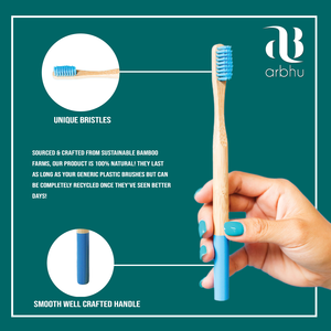 Brosse à dents ronde de soins personnels de qualité supérieure pour le nettoyage dentaire du fournisseur indien de brosse à dents - Product Image 6