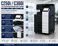 Photocopieur multifonction couleur A3 d'occasion C250i C360i, imprimante laser recto-verso, scanner, machine de photocopie de bureau, Chine