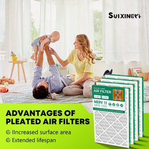 แผ่นกรองอากาศ SUIXINEYI สำหรับเครื่องปรับอากาศ ขนาด 16x24x1 นิ้ว มาตรฐาน MERV 11 รูปทรงสี่เหลี่ยมผืนผ้า สำหรับเตาทำความร้อนในบ้านและระบบปรับอากาศทั้งหลัง - Product Image 4