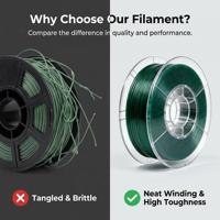 Filament d'imprimante 3D PLA effet grain de bois de haute qualité, diamètre 1,75 mm/2,85 mm, longueur 330 m, 12 couleurs, facile à polir, impression stable