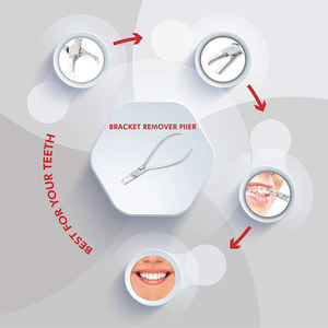 Meilleur pince à retirer les attaches orthodontiques, pince à retirer les attaches, pince à retirer les attaches orthodontiques, pince à retirer les attaches dentaires, 13 cm par SurgiRight - Product Image 3