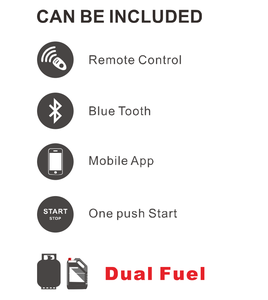 Çift USB + 12V DC Jeneratör 3200W - Açık Hava Meraklıları İçin Mükemmel Şarj İstasyonu - Product Image 6