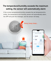 Tuya Smart WIFI Sensor de temperatura y humedad con pantalla LCD Control de aplicación alimentado por USB para uso doméstico y hotelero