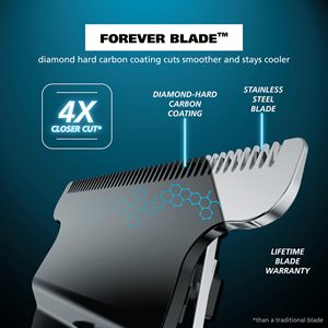 Recortadora Inalámbrica Recargable USB de Alta Visibilidad Estilo Esqueleto, Serie Pro, con Batería de Iones de Litio, Todo en Uno, para Afeitado y Corte Preciso del Rostro - Product Image 6