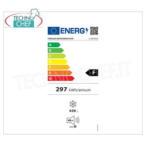 Congelador Horizontal Compacto Forcar G-BD550S de 439L con Puerta Única, Temperatura Estática Eléctrica de -18°C para Uso Doméstico o Hotelero, Clase F - Product Image 2