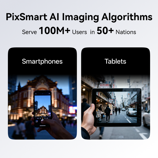 PixSmart Camera Algorithm Solution for Smartphones/Mobile Phone/ Tablets/Pad/Android/Linux