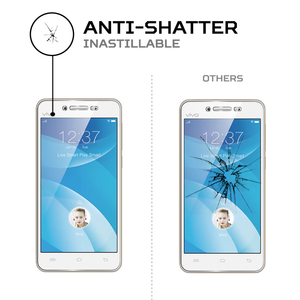 ฟิล์มกันรอยหน้าจอ ANTISHOCK Vivo Y35 ทนทานและดูดซับแรงกระแทก - Product Image 4