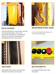 1 Ton Steel Travelling Electric Chain Hoist <b>Trolley</b> for Hotels and Manufacturing Plants 220V 380V - Product Image 5
