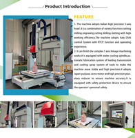 Mesin Router CNC 5 Axis YOUHAO untuk Kayu, Busa, Cetakan, Model Kapal, Pemotongan, Kepala Rotasi Ganda, Pengukiran, Pompa Syntec 8.5KW