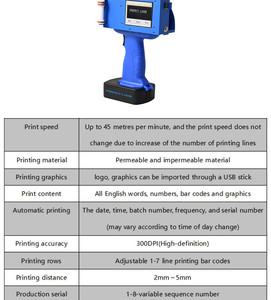 Máy in mã hóa cầm tay nhỏ gọn Perfect Laser, in phun mã lên ngày hết hạn/nhà sản xuất, thực phẩm, thép, kim loại - Product Image 5