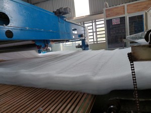 Tùy Chỉnh Batting Vải Thoáng Khí Ấm Hơn Đệm Polyester Nhiệt Bông Polyester Bông Cho Chăn Việt Nam - Product Image 6